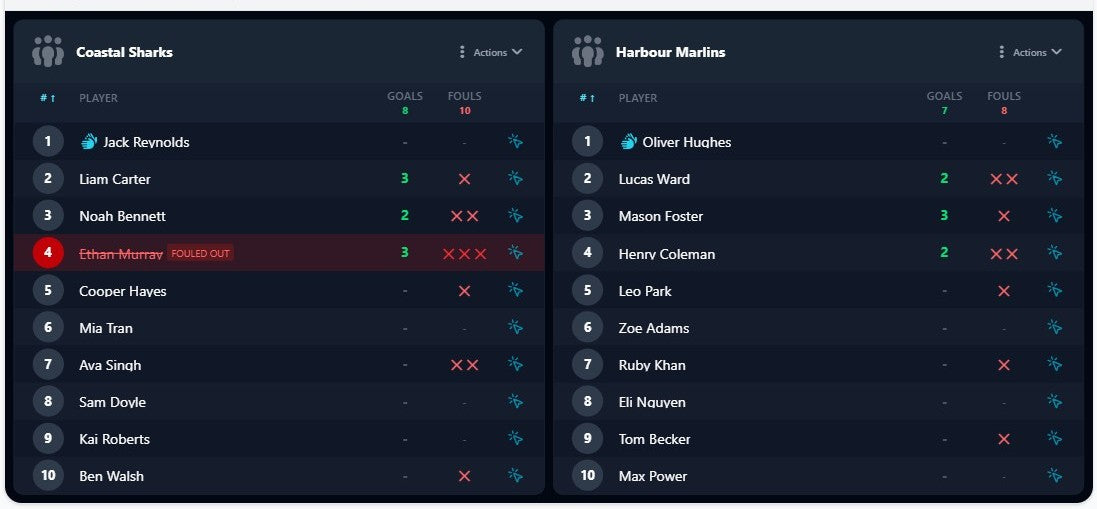 Live scoring — goals & fouls by player
